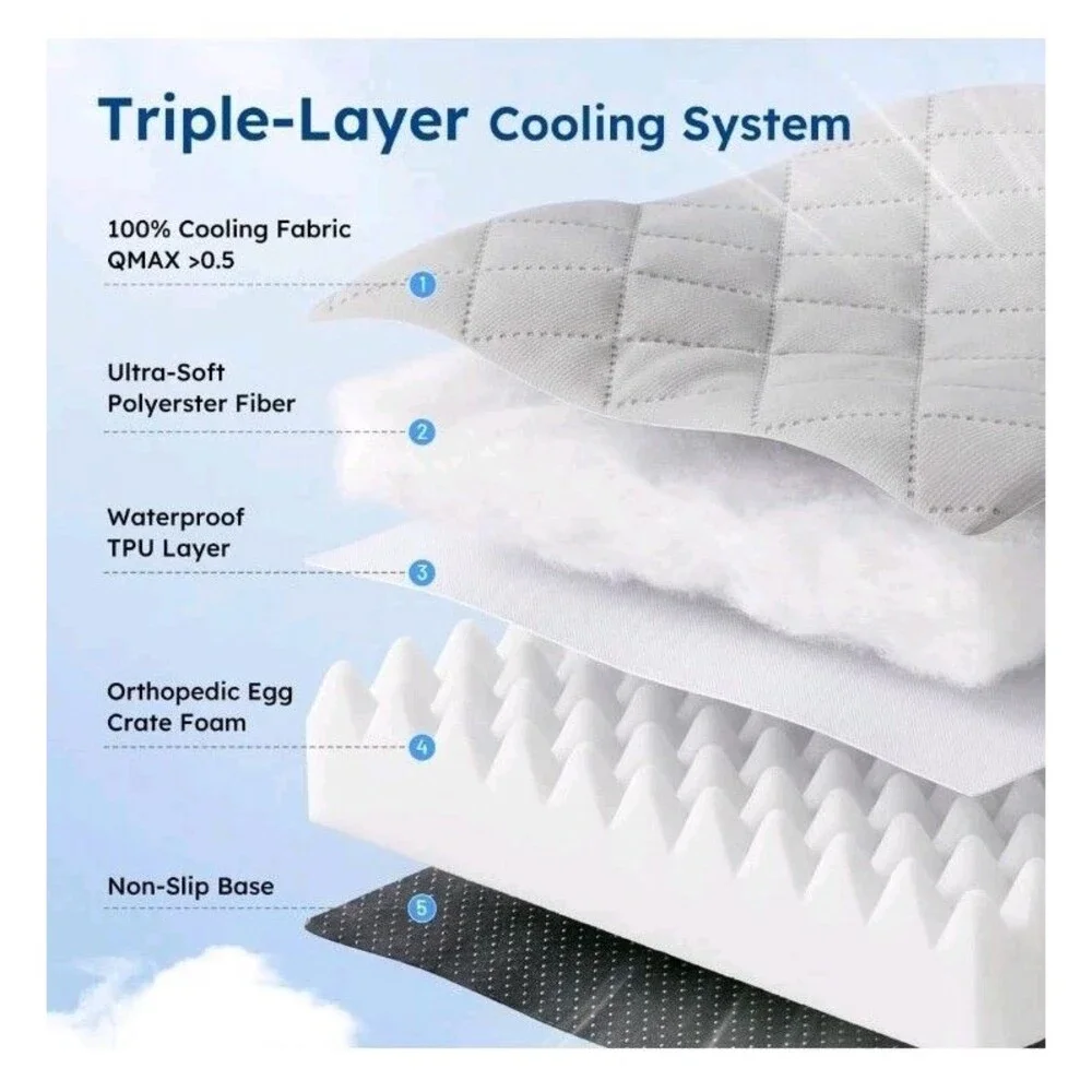 ZOMISIA Cooling Orthopedic Dog Bed Crate Mat 41